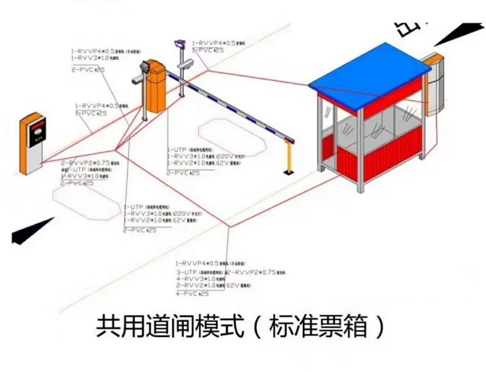 宁德蕉城区单通道模式停车系统