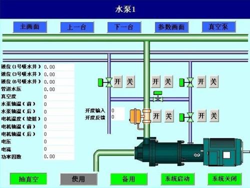 宁德蕉城区水泵自动控制系统八号