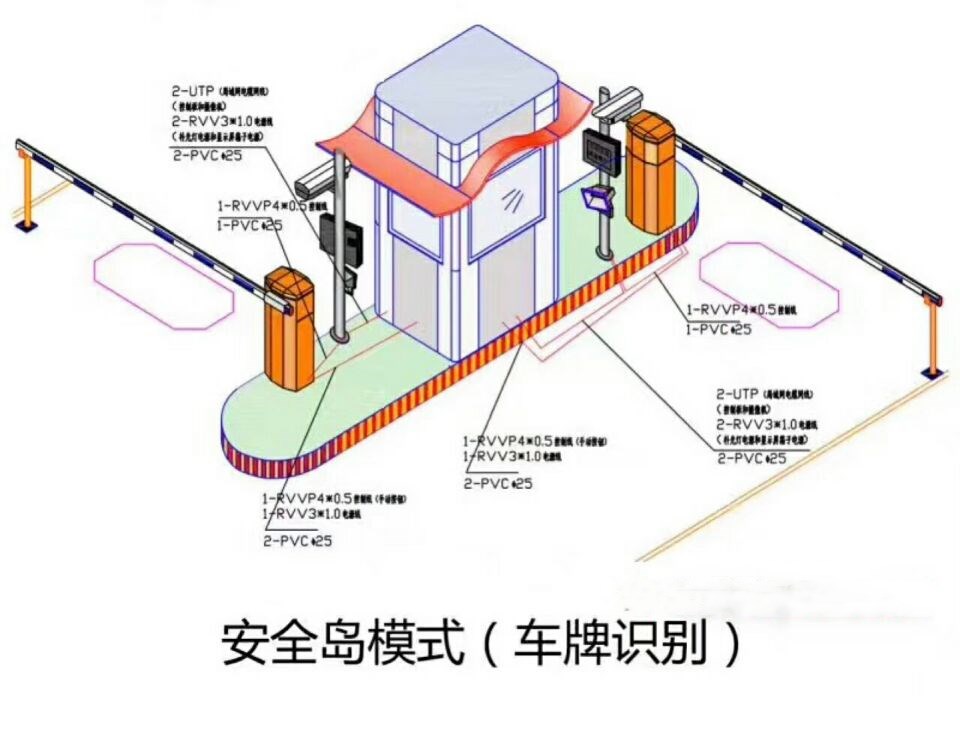 宁德蕉城区双通道带岗亭车牌识别