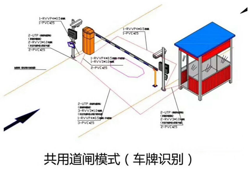 宁德蕉城区单通道车牌识别系统施工